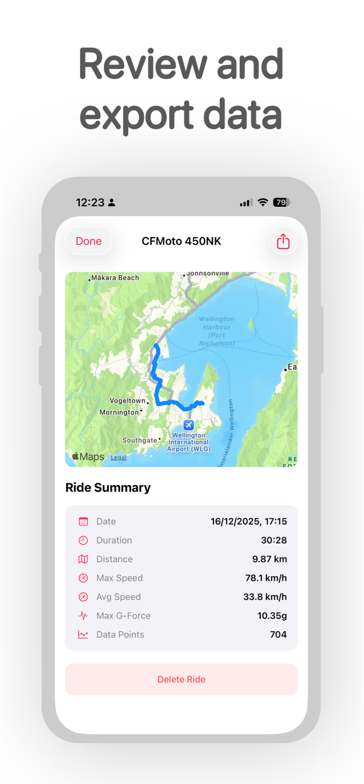 Effortlessly monitor tire pressure